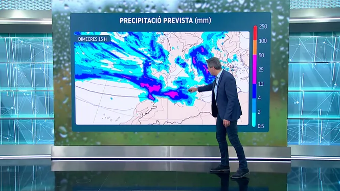 El Temps Migdia 03-02-2026