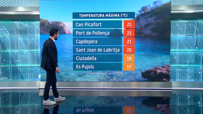 El Temps Vespre 18-02-2026