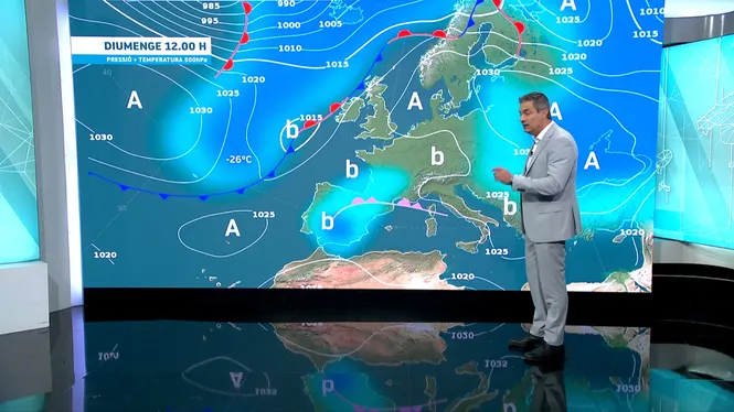 El Temps Migdia 06-03-2026