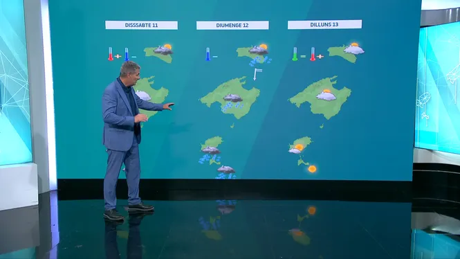 El Temps Migdia 08-04-2026