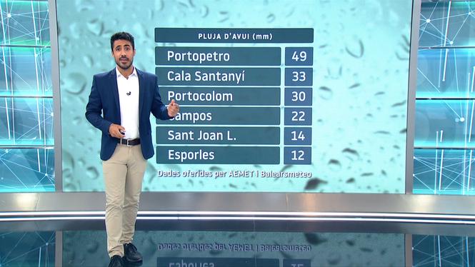 El+Temps+Vespre+02-09-2021