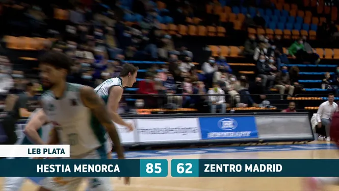 L’Hestia Menorca passa per damunt del Zentro Basket Madrid en un darrer quart apoteòsic
