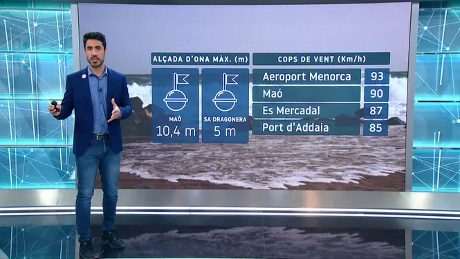 El+Temps+Vespre+01-02-2022