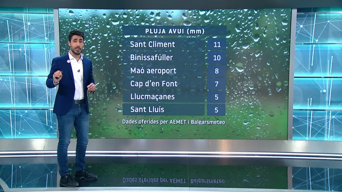 El+temps+Vespre+15-02-2022