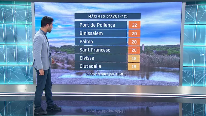 El+Temps+Vespre+24-02-2022