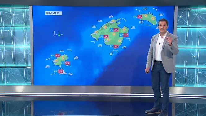 El+Temps+Migdia+25-02-2022