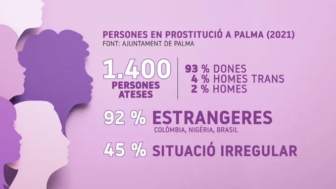 Cases+i+pisos%3A+el+fort%C3%AD+de+la+prostituci%C3%B3+a+Palma