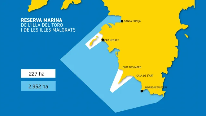 S%26apos%3Bunifiquen+les+reserves+marines+de+les+illes+Malgrats+i+del+Toro