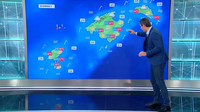 El+Temps+Migdia+03-02-2023