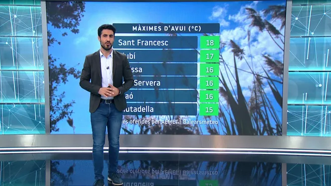 El+Temps+Vespre+13-02-2023