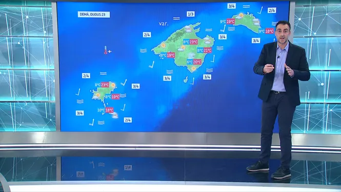 El+Temps+Migdia+22-03-2023