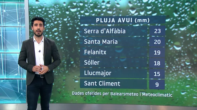 El+Temps+Vespre+31-05-2021