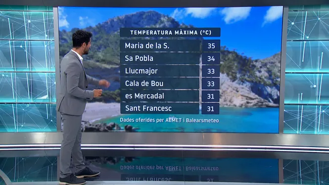 El+Temps+Vespre+04-07-2023