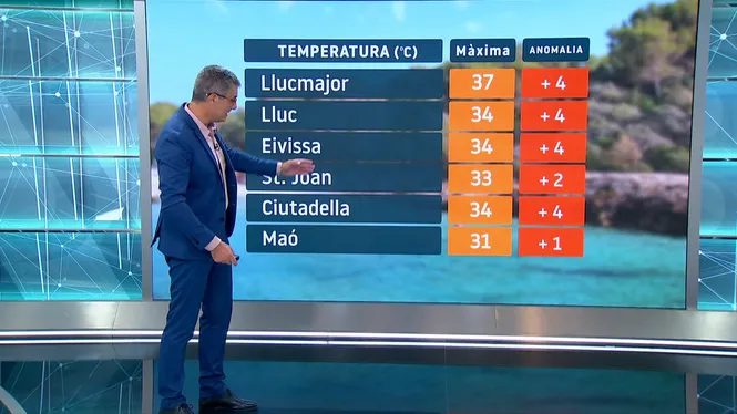 El+Temps+Vespre+23-07-2023