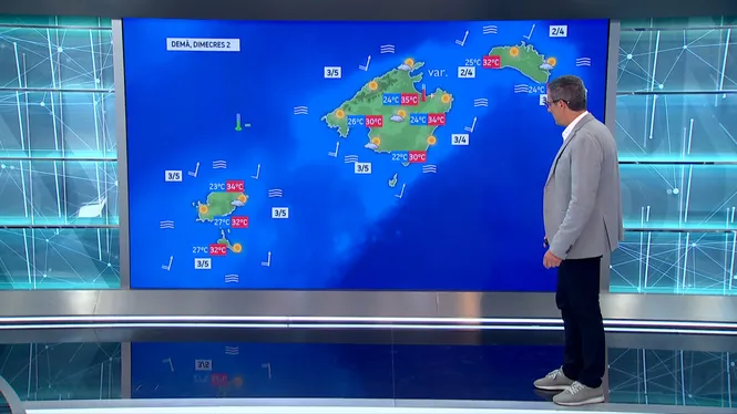 El+Temps+Migdia+01-08-2023