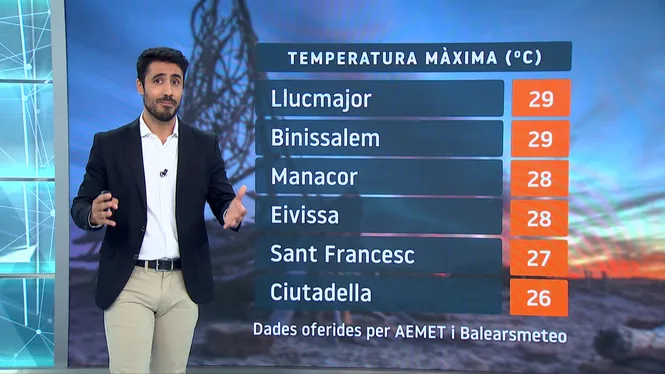 El+Temps+Vespre+25-09-2023