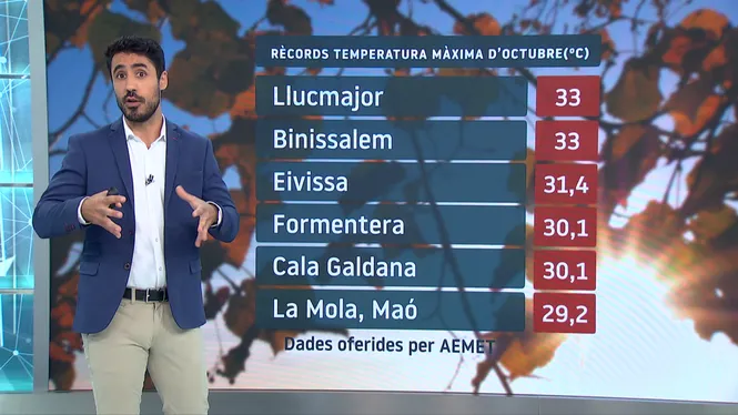 El+Temps+Vespre+02-10-2023