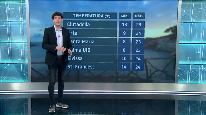 El+Temps+Vespre+22-10-2023