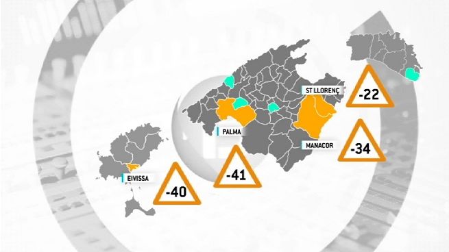 Falten+prop+de+400+policies+locals+a+les+Illes+Balears