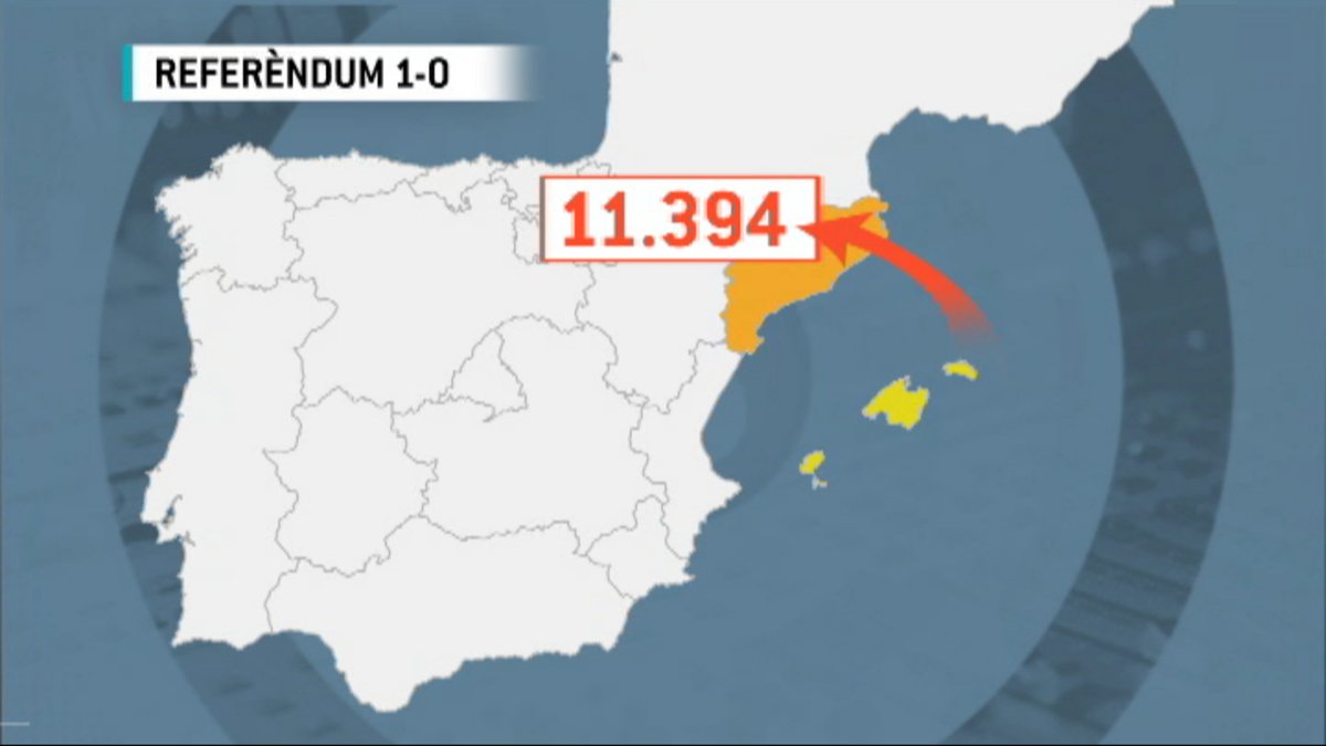 M%C3%A9s+de+35.600+catalans+residents+a+les+Illes+no+podran+votar+en+el+refer%C3%A8ndum