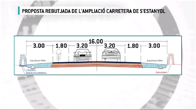 La+carretera+de+s%E2%80%99Estanyol+no+es+pot+eixamplar