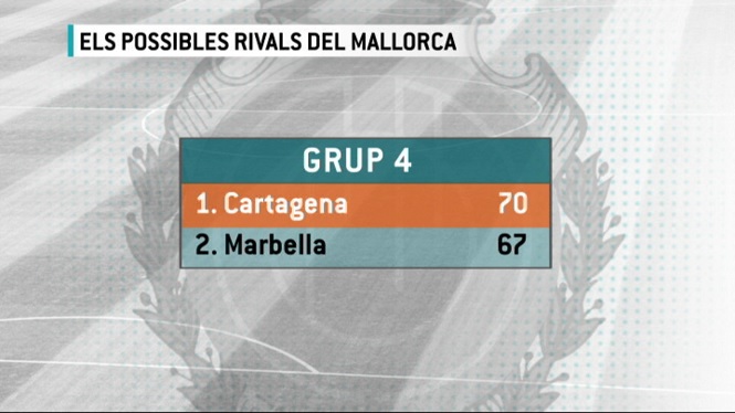Vuit+rivals+per+al+Reial+Mallorca